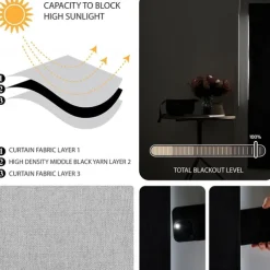 100% Blackout French Door Curtains, Triple Layers Light Blocking & UV Protect, Noiseless Adjustable Roller Shade, No Drill Window Blinds for Office