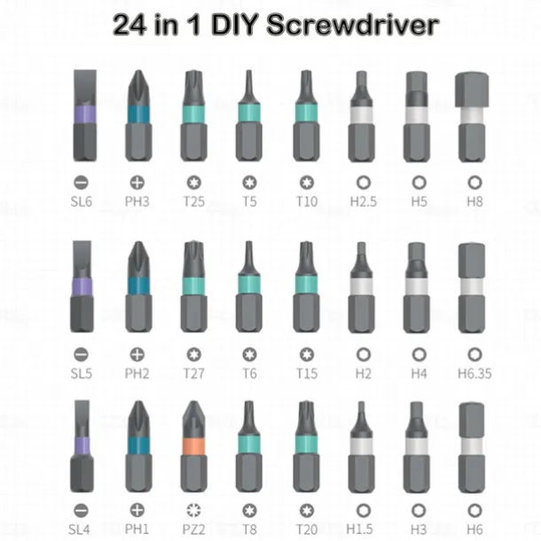 24 in 1 DIY Screwdriver, Portable 24 in 1 Magnetic Ratchet Screwdriver Set for Furniture PC Bicycle