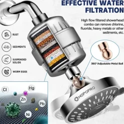 4/6 inch Rainfall Shower Head Set, 5 Mode Sprayer Showerhead with Water Filter, 360-degree Rotation High Pressure Overhead Shower Head Arm Chrome Black Silver