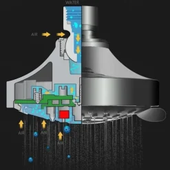 4 inch Rainfall Shower Head 5 Mode Sprayer Showerhead ABS, 360-degree Rotation High Pressure Overhead Shower Head Black Silver