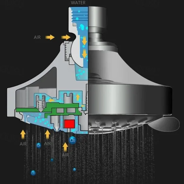 4 inch Rainfall Shower Head 5 Mode Sprayer Showerhead ABS, 360-degree Rotation High Pressure Overhead Shower Head Black Silver