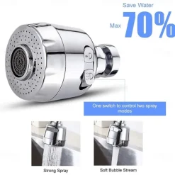 2 Modes Kitchen Sink Faucet Extension Sprayer, 360 Degree Turbo Rotatation Anti-Splash Extender Aerator with Hose