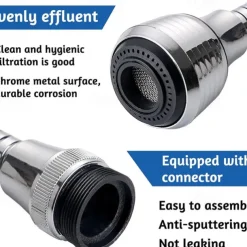 2 Pack Kitchen Faucet Extender Universal Faucet Spout 360 Rotating Adjustable Spout Spout for Home Kitchen Faucet Spout Filter Adapter Accessories