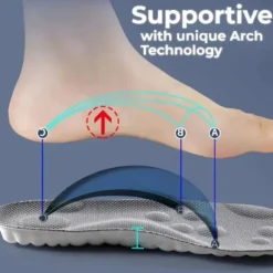 1 Pair 4D Cloud Technology Insole - Soft Relief for Foot Pain - Arch Support and Massage Points - Multiple Sizes and Colors Available
