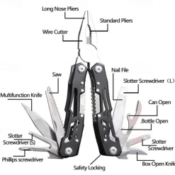 1 Pair Of Stainless Steel Folding Pliers With Screwdriver, Saw, Knife, Bottle Opener For Camping, Tactical, Household Tools