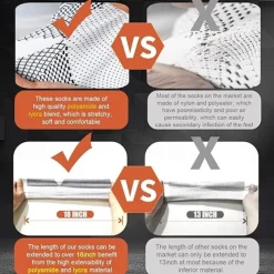 3 Pairs Neuropathy Socks,Toeless Compression Socks for Women and Men Soothe Socks for Neuropathy Pain Ankle Brace Plantar Fasciitis Relief