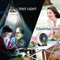 1 Pc Portable 2-In-1 Camping Fan Light That Can Be Hung Or Erected, With Two Levels Of Dimming And Two Levels Of Wind Adjustment, Suitable For Tent Camping, Travel, Office And Home Use, Type-C