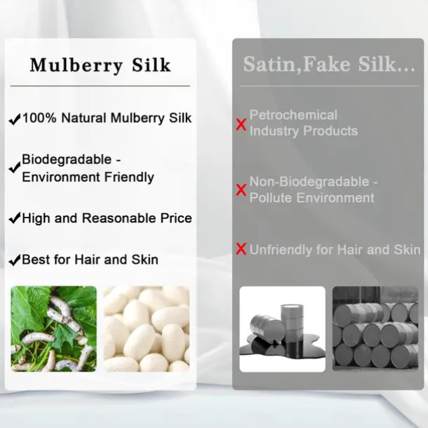 100% Real Natural Pure Silk Eye Mask with Adjustable Strap for Sleeping, Double Side Mulberry Silk Eye Sleep Shade Cover, Blocks Light Reduces Puffy Eyes