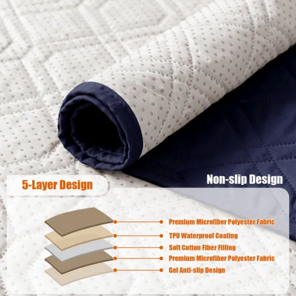 100% Waterproof Armrest Covers Backrest Set,Quilted Couch Arm Cover with One Side Pocket for 1/2/3 Recliner Seat Headrest Covers, Non-Slip Furniture Protector for Sofa Recliner Chair