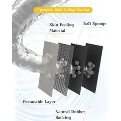 Absorbent Bath Mat Non-slip, Diatomaceous Rubber Non Slip Quick Dry Super Absorbent Thin Bathroom Rugs Fit Under Door-Washable Bathroom Floor Mats-Shower Rug for in Front of Bathtub, Shower