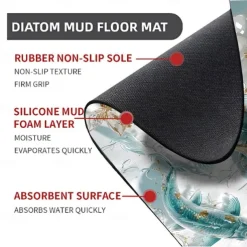 Abstract Graph Bathroom Bath Mats Creative Absorbent Bathroom Rug Diatomaceous Earth Non Slip mats