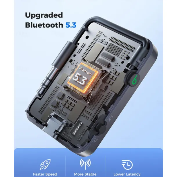 Airplane Bluetooth Transmitter Receiver for 2 AirPods or Headphones, HD Display Low Latency Bluetooth Wireless Transmitter, 3.5mm Aux Audio Jack Adapter for Airplane/TV/Car/Home Stereo