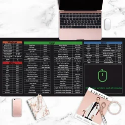 Anti-Slip Keyboard Pad, Quick Key Super Large Keyboard Anti Slip Pads, Keyboard Anti Slip Pads, Shortcuts Mouse Pad Large Water-Proof with Office Software Shortcuts Pattern