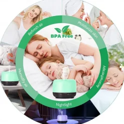 Aromatherapy Essential Oil Home Diffuser with Remote Control, 300ML Large Room Cool Mist Air Humidifier, 8 Hours Quiet Operation, Timer, 7 Colors LED Night Night, Suitable Home, Yoga