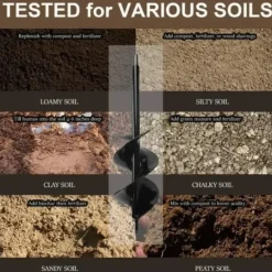 Auger Drill Bit Garden Spiral Hole Drill,Easy Planter Bulb & Bedding Plant Augers -Earth Auger Bit Post Or Umbrella Hole Digger For 3/8