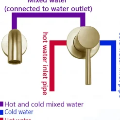 Bathroom Sink Mixer Faucet Wall Mounted, 2 Holes Single Handle Wash Basin Sink Mixer Brass Taps Rough in Valve with Cold Hot Water Hose, Aged Bronze/Black Satin Nickel/Bright Chrome