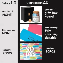 Bible Verses in a Jar,Mothers Day Gifts for Mom Christian Gifts Read Me When Bible Verses Jar Glass Scripture Quotes with Paint-by-Numbers Scriptures - A Christian Gift Inspired by Faith