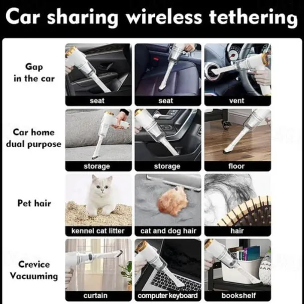 Car Vacuum Cleaner Household Portable High Power Wireless Vacuum Cleaner Mini Car Strong Suction Handheld Vacuum Cleaner