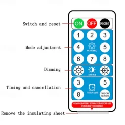 Curtain String Lights 3x1M 3x2M 3Mx3M Curtain Lights 24V Low Voltage Remote Control Solar Power Plug-in Dual Purpose String Light Thanksgiving Christmas Outdoor Party Garden Decoration Fairy Lights Gypsophila 1 set