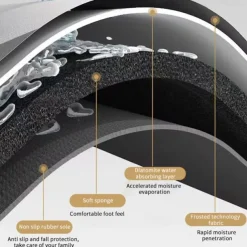 Diatomaceous Earth Bath Mat Non-slip Super Absorbent Toilet Door Quick-Drying Foot Mat Entry Door Mat Non-Slip Mat