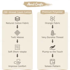 Duvet Cover Flame Quilt Art Pattern Duvet Cover Set Soft 3-Piece Luxury Cotton Bedding Set Home Decor Gift