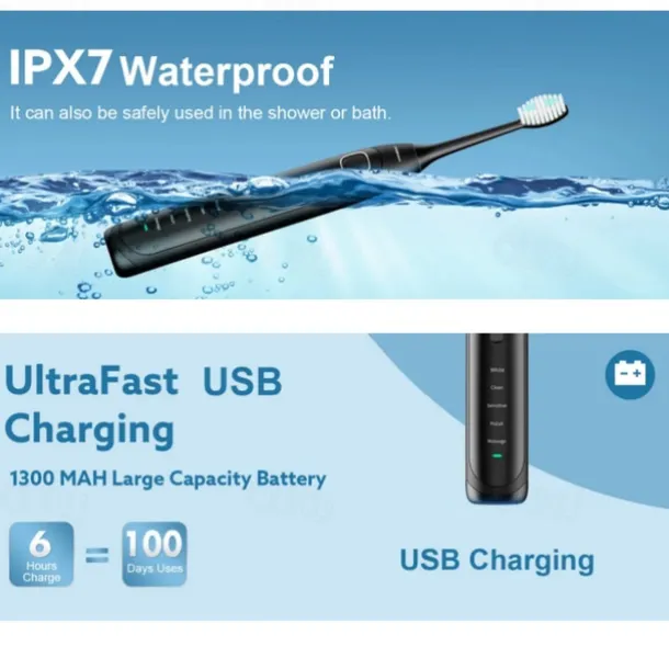 Electric USB Rechargeable Toothbrush for Adults and Teens, with 4 Brush Heads, Smart Timer, 5 Modes, IPX7 Waterproof, Teeth Whitening, Fast Charging and Long Lasting Battery