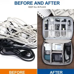 Electronics Organizer, Travel Universal Cable Organizer Bag, Waterproof Electronics Accessories Storage Cases,Charger, Phone, USB, SD Card, Hard Drives, Power Bank, Cords 9.45*7.09*3.94Inch