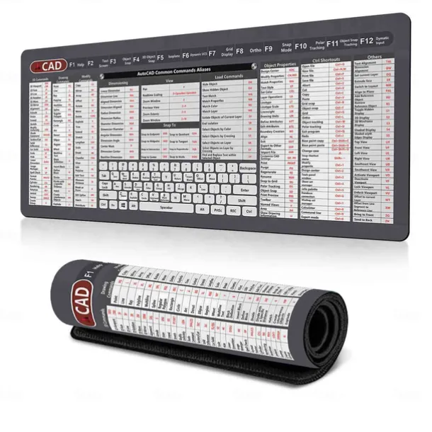 Excel Cheat Sheet Desk Mat, XL Mouse Pad with Shortcuts, 31.5"x11.8" or 35.4"x15.7", Desk Protector, Non-Slip, Waterproof, Office Work & Gaming, Productivity Gift for Professionals & Students