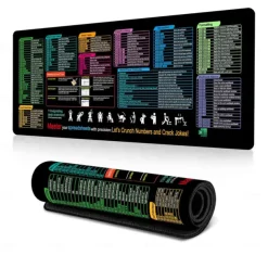 Excel Cheat Sheet Desk Mat, XL Mouse Pad with Shortcuts, 31.5