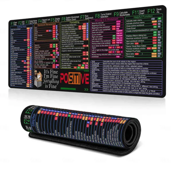 Excel Cheat Sheet Desk Mat, XL Mouse Pad with Shortcuts, 31.5"x11.8" or 35.4"x15.7", Desk Protector, Non-Slip, Waterproof, Office Work & Gaming, Productivity Gift for Professionals & Students