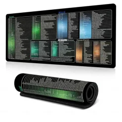Excel Cheat Sheet Desk Mat, XL Mouse Pad with Shortcuts, 31.5