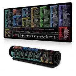 Excel Cheat Sheet Desk Mat, XL Mouse Pad with Shortcuts, 31.5