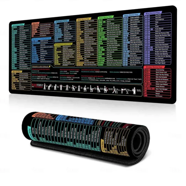 Excel Cheat Sheet Desk Mat, XL Mouse Pad with Shortcuts, 31.5"x11.8" or 35.4"x15.7", Desk Protector, Non-Slip, Waterproof, Office Work & Gaming, Productivity Gift for Professionals & Students