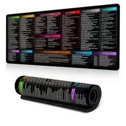 Excel Cheat Sheet Desk Mat, XL Mouse Pad with Shortcuts, 31.5