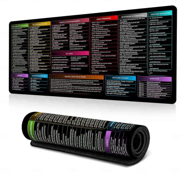 Excel Cheat Sheet Desk Mat, XL Mouse Pad with Shortcuts, 31.5"x11.8" or 35.4"x15.7", Desk Protector, Non-Slip, Waterproof, Office Work & Gaming, Productivity Gift for Professionals & Students