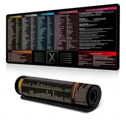 Excel Cheat Sheet Desk Mat, XL Mouse Pad with Shortcuts, 31.5