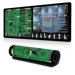 Excel Cheat Sheet Desk Mat, XL Mouse Pad with Shortcuts, 31.5