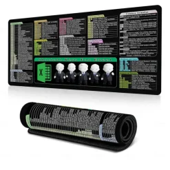 Excel Cheat Sheet Desk Mat, XL Mouse Pad with Shortcuts, 31.5
