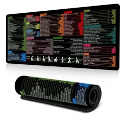 Excel Cheat Sheet Desk Mat, XL Mouse Pad with Shortcuts, 31.5