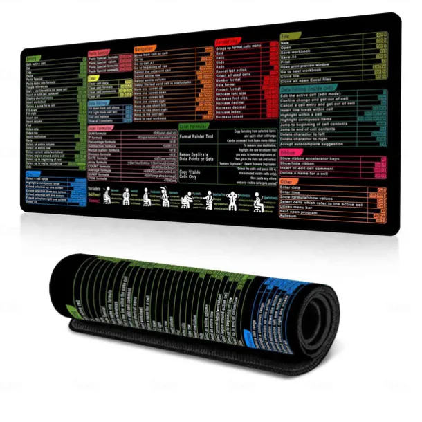Excel Cheat Sheet Desk Mat, XL Mouse Pad with Shortcuts, 31.5"x11.8" or 35.4"x15.7", Desk Protector, Non-Slip, Waterproof, Office Work & Gaming, Productivity Gift for Professionals & Students