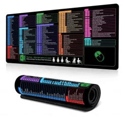 Excel Cheat Sheet Desk Mat, XL Mouse Pad with Shortcuts, 31.5