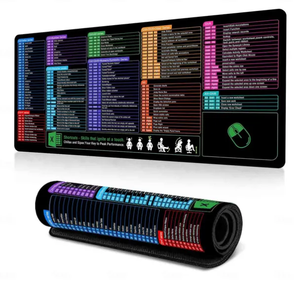 Excel Cheat Sheet Desk Mat, XL Mouse Pad with Shortcuts, 31.5"x11.8" or 35.4"x15.7", Desk Protector, Non-Slip, Waterproof, Office Work & Gaming, Productivity Gift for Professionals & Students