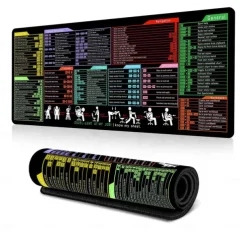 Excel Cheat Sheet Desk Mat, XL Mouse Pad with Shortcuts, 31.5