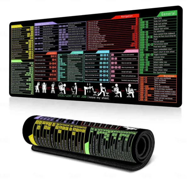 Excel Cheat Sheet Desk Mat, XL Mouse Pad with Shortcuts, 31.5"x11.8" or 35.4"x15.7", Desk Protector, Non-Slip, Waterproof, Office Work & Gaming, Productivity Gift for Professionals & Students