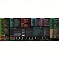 Excel Cheat Sheet Desk Mat, XL Mouse Pad with Shortcuts, 31.5