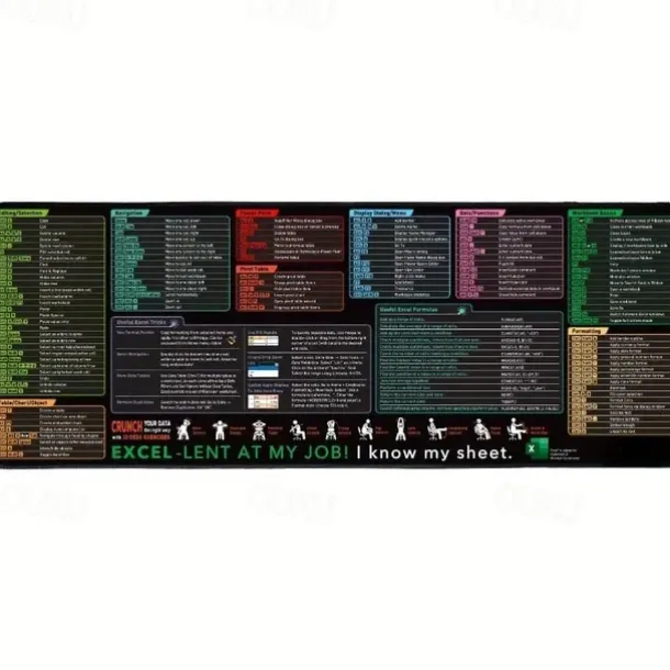 Excel Cheat Sheet Desk Mat, XL Mouse Pad with Shortcuts, 31.5"x11.8" or 35.4"x15.7", Desk Protector, Non-Slip, Waterproof, Office Work & Gaming, Productivity Gift for Professionals & Students