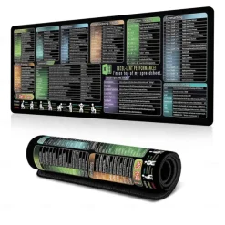 Excel Cheat Sheet Desk Mat, XL Mouse Pad with Shortcuts, 31.5