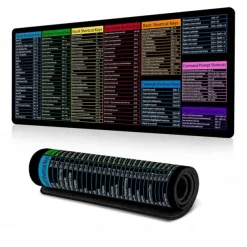 Excel Cheat Sheet Desk Mat, XL Mouse Pad with Shortcuts, 31.5
