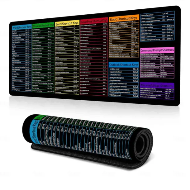Excel Cheat Sheet Desk Mat, XL Mouse Pad with Shortcuts, 31.5"x11.8" or 35.4"x15.7", Desk Protector, Non-Slip, Waterproof, Office Work & Gaming, Productivity Gift for Professionals & Students