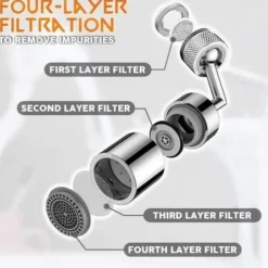 Faucet Extender Aerator 720° Swivel, Universal Splash Kitchen Tap Filter Bathroom Basin Faucet Spray Head Washroom, Water Saving Nozzle Sprayer Attachment